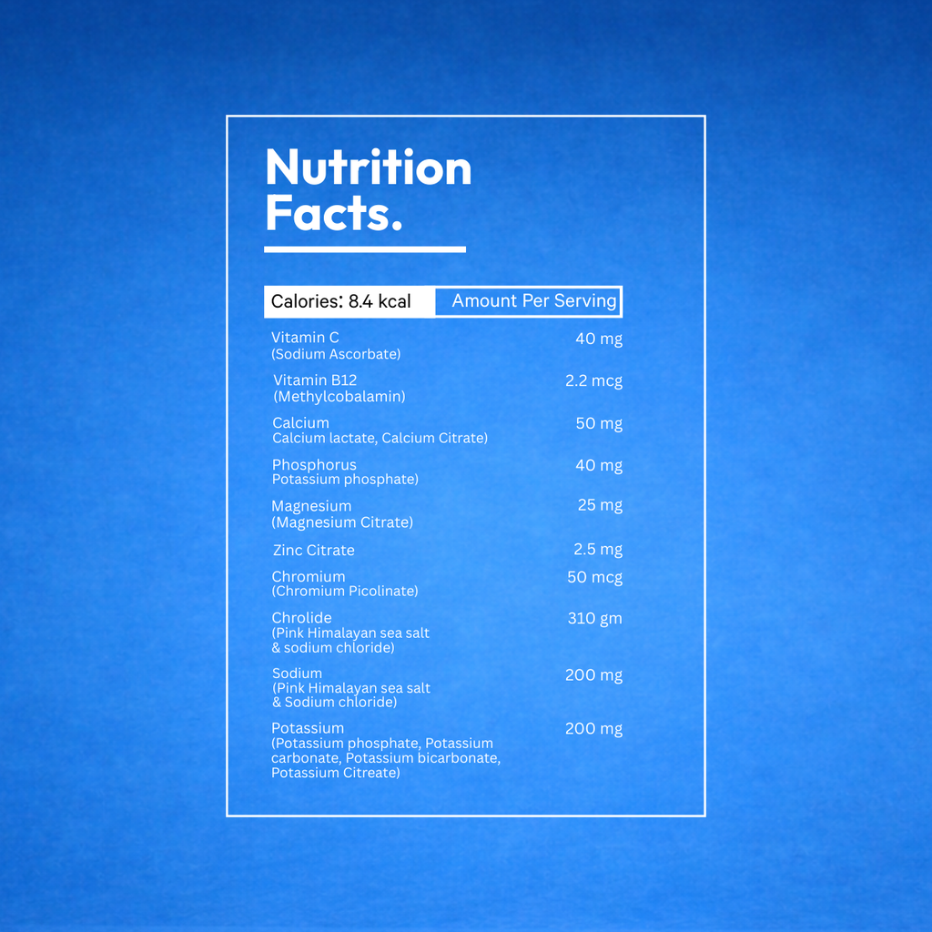 Trial Bundle (Perfect Hydration Duo Electrolytes & Antioxidants)