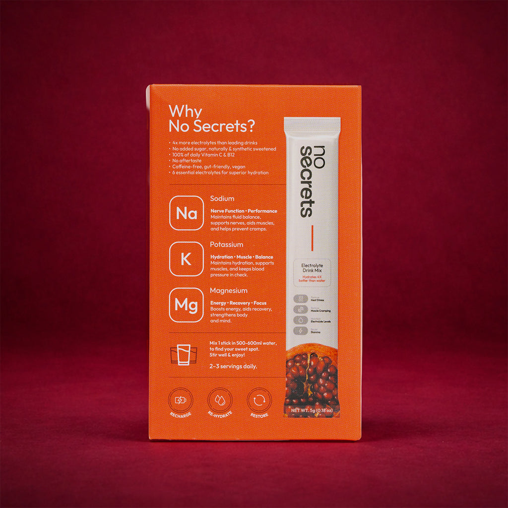 Orange packaging of 'No Secrets' with product details on a red background
